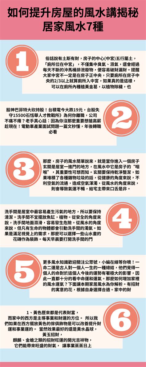 房子格局風水|房子竟然會越住越窮？揭秘居家風水7種超NG格局，再。